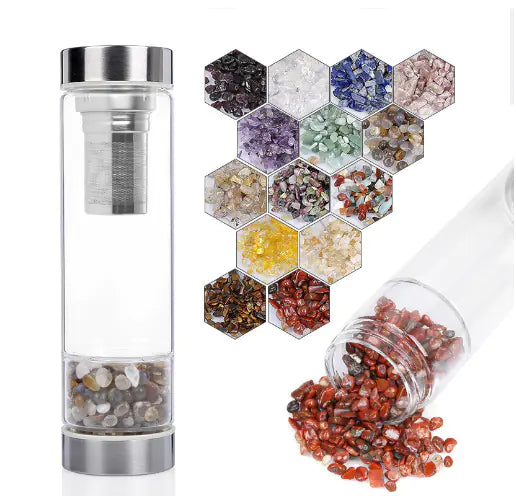 High Borosilicate Glass Water Bottle with Filter