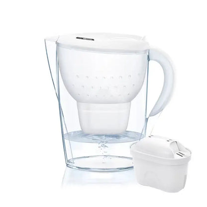 SafeSip™ Alkaline Pitcher – Protect Your Family’s Water