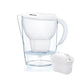 SafeSip™ Alkaline Pitcher – Protect Your Family’s Water