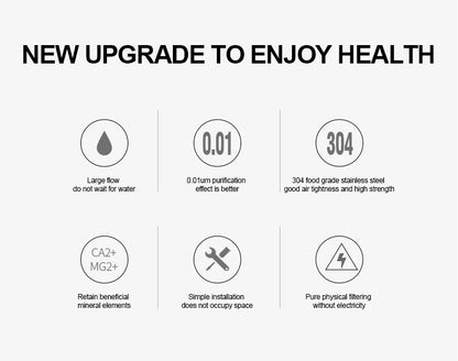 Water Surgeon® Whole-House 0.01 µm Stainless Ultrafiltration System