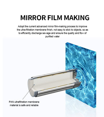 Water Surgeon® Whole-House 0.01 µm Stainless Ultrafiltration System