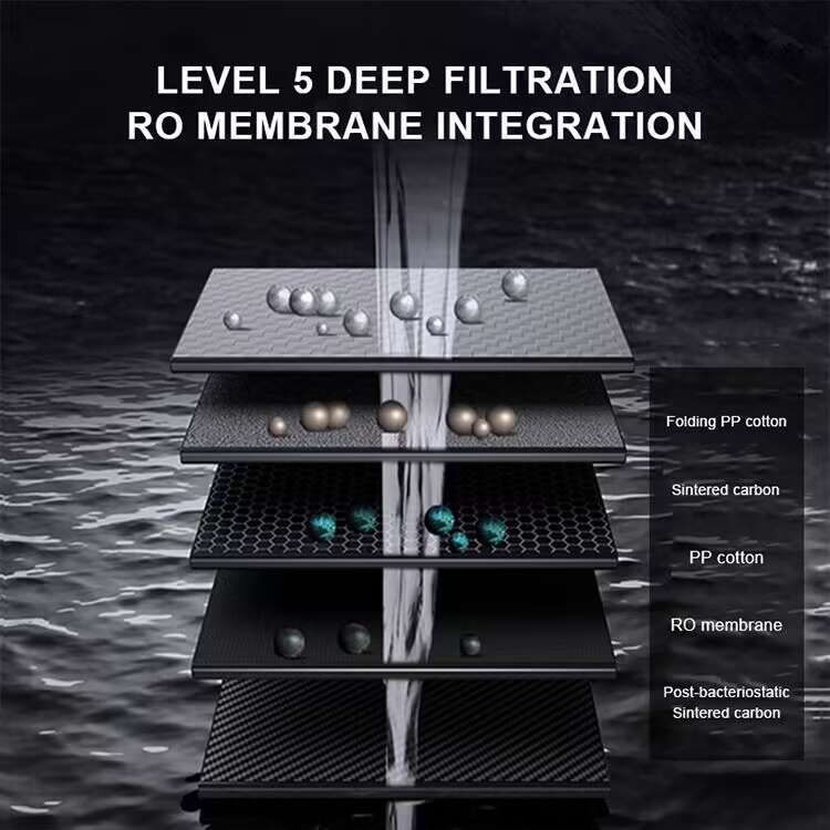 Tankless Reverse Osmosis