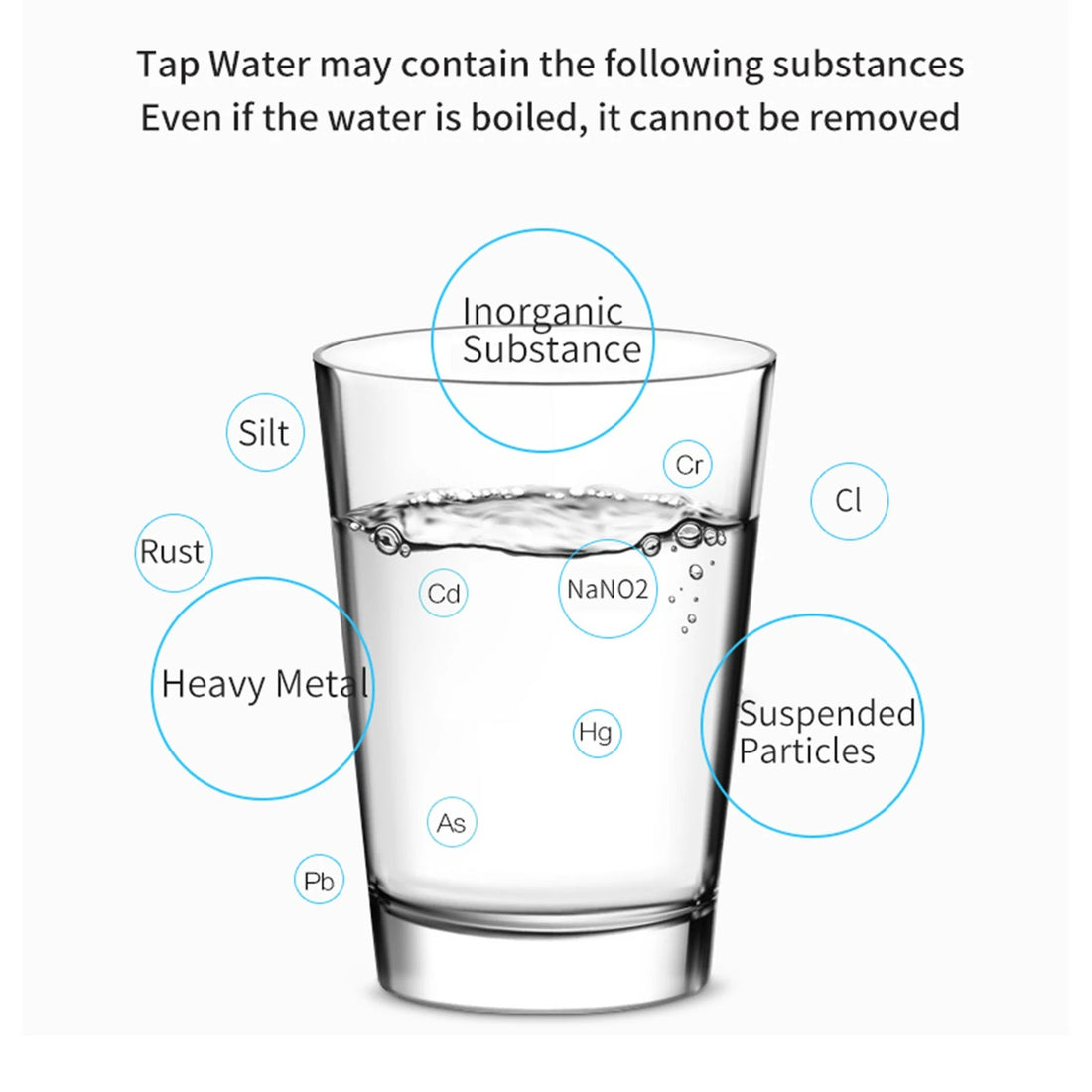 What’s Really Hiding in Your Tap Water?